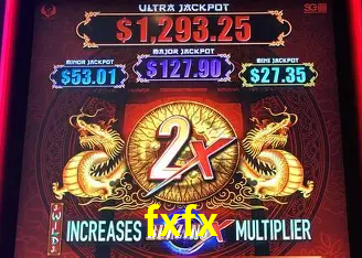 Descubra o Mundo do Cassino Online com fxfx